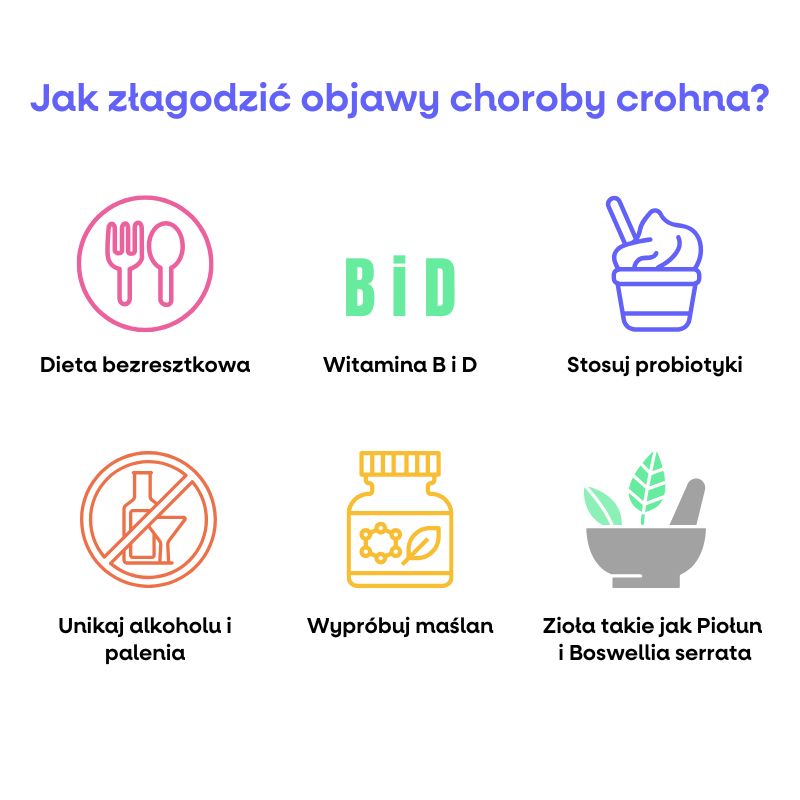 Jak zmirnit priznaky (1)